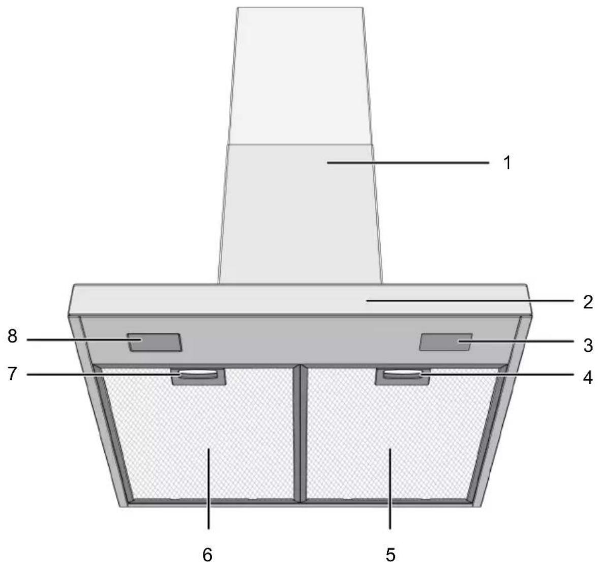 GRUNDIG GDKP5485BBSCH - Produkteinführung - 1