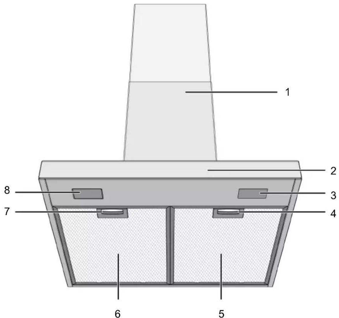 GRUNDIG GDKP5485BBSCH - Product Introduction - 1