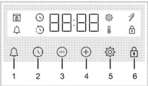 8:80:88 1 2 3 4 5 6