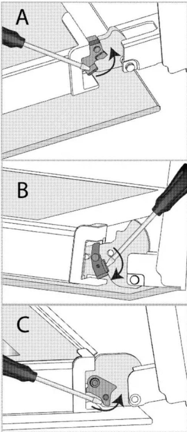 A B C