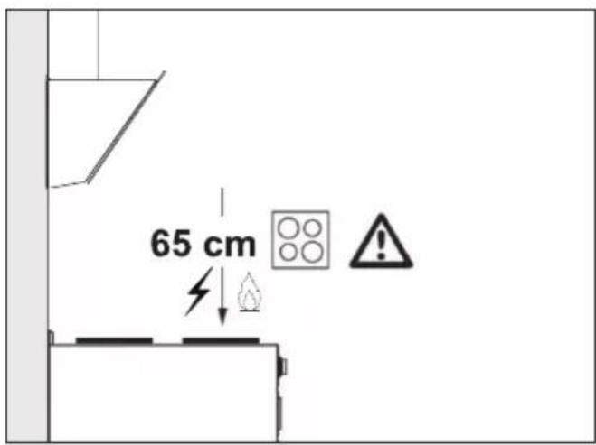 GRUNDIG GDSP5470BSCH - Position of the appliance - 1