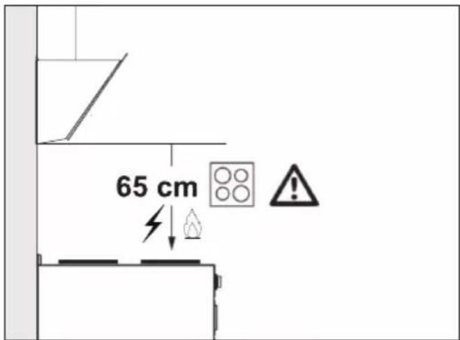GRUNDIG GDSP5470BSCH - Placering af produktet - 1