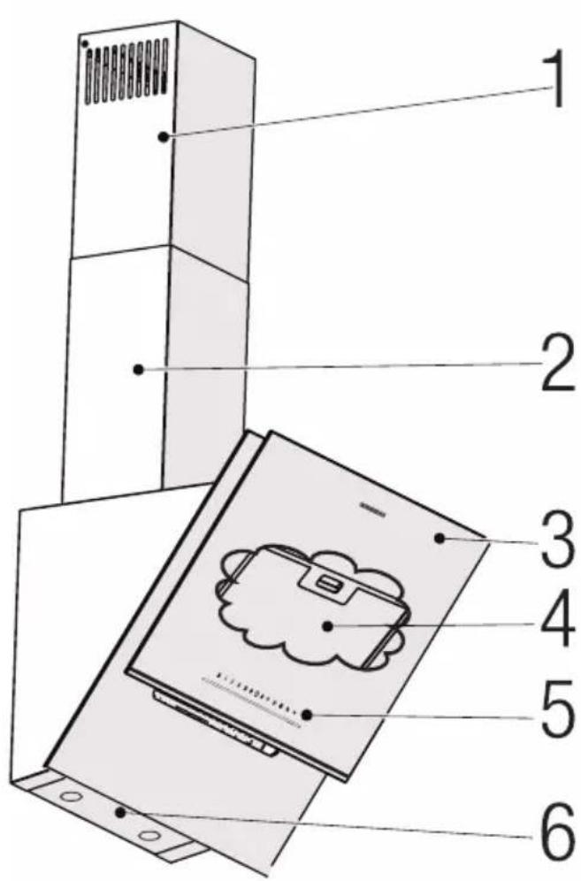 GRUNDIG GDSP5470BSCH - Allgemeines erscheinungsbild - 1
