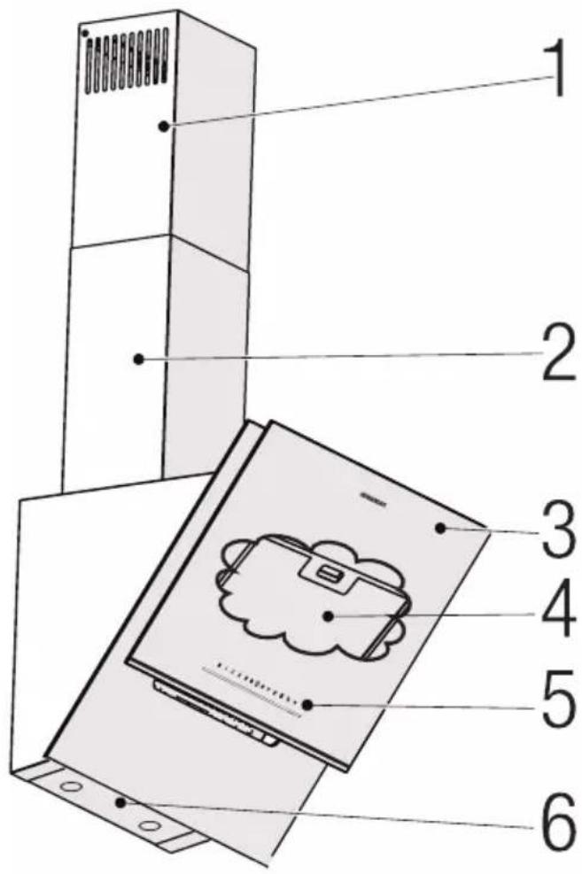 GRUNDIG GDSP5470BSCH - Generelt udseende - 1
