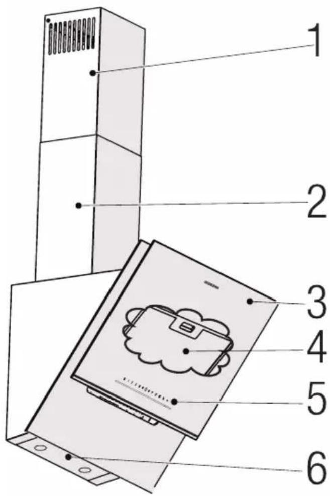 GRUNDIG GDSP5470BSCH - Apariencia general - 1