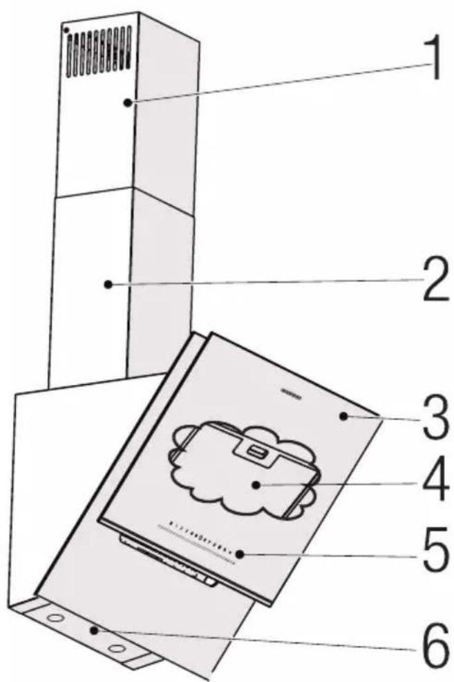 GRUNDIG GDSP5470BSCH - Aspect general - 1