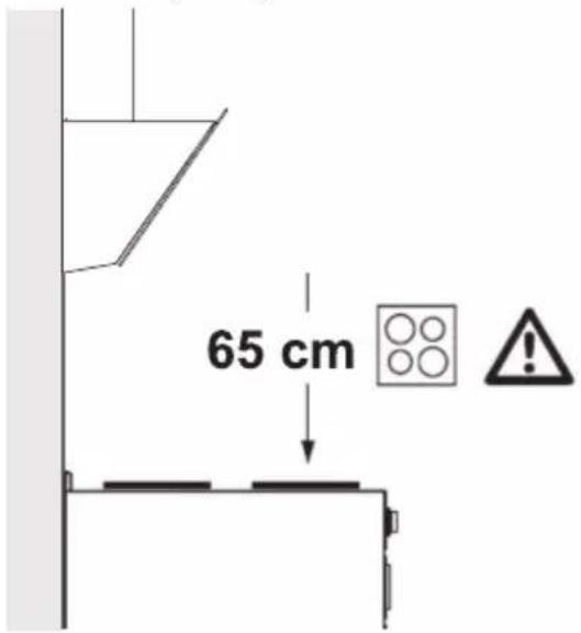 GRUNDIG GDSP5470BSCH - Poziția aparatului - 1