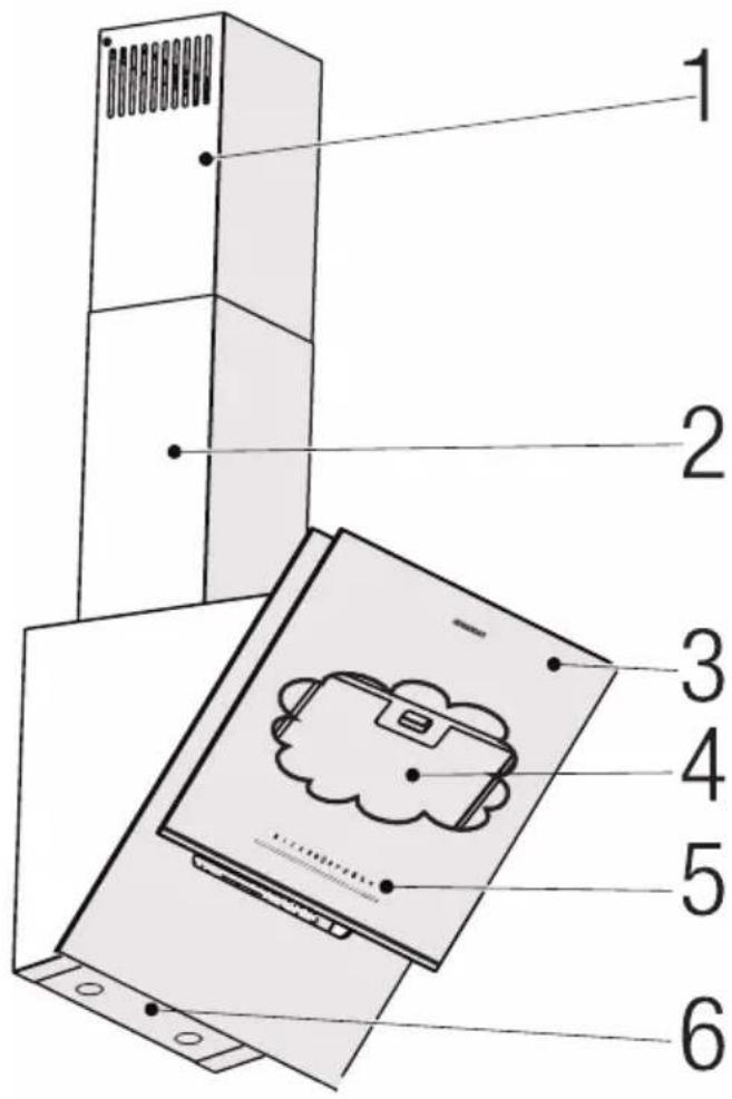 GRUNDIG GDSP5470BSCH - Ogólny wygląd - 1