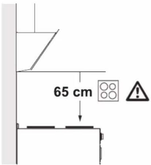 GRUNDIG GDSP5470BSCH - Положение изделия - 1