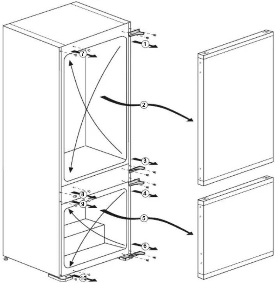 GRUNDIG GKIN 25930 - Réversibilité des portes - 1