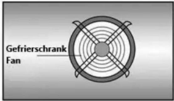 GRUNDIG GKIN 25930 - Warning! - 2