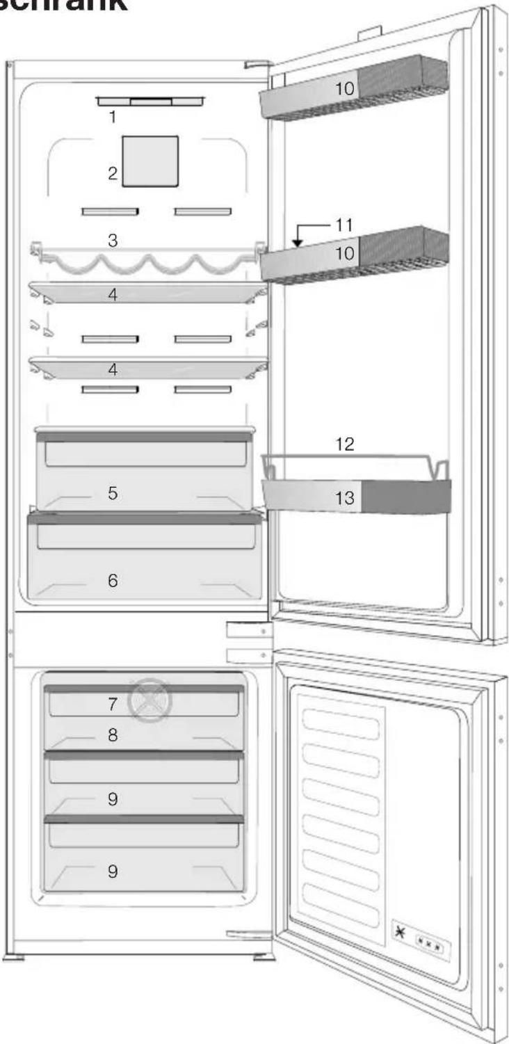 GRUNDIG GKIN 25930 - Ihr Kühlschrank - 1