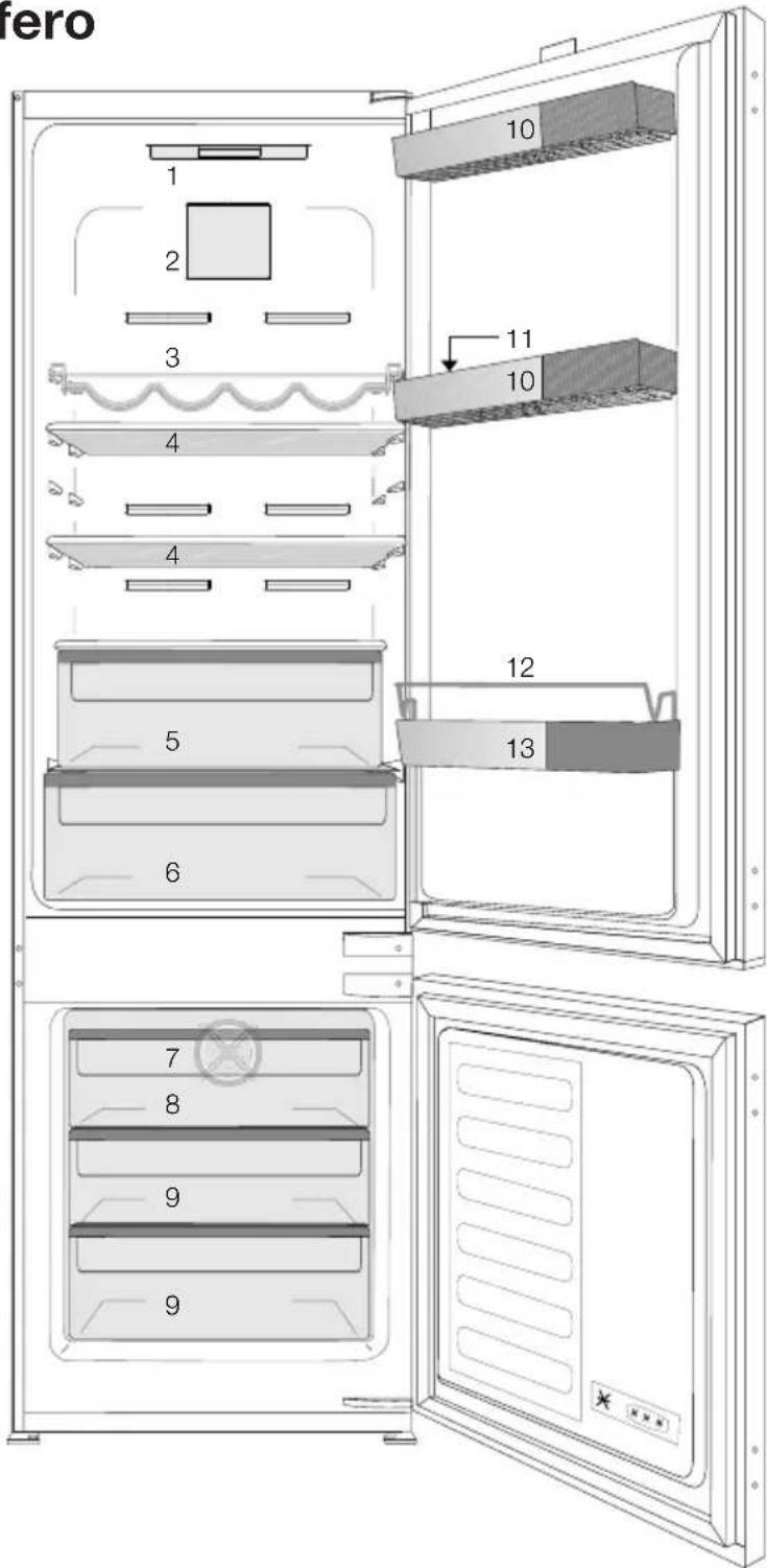 GRUNDIG GKIN 25930 - Il frigorifero - 1