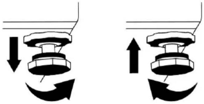 GRUNDIG GKPN 66830 LXP - Adjusting the Legs - 1