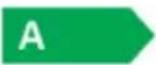 GRUNDIG GKPN 66830 LXP - The following symbols are used in the user manual: - 7