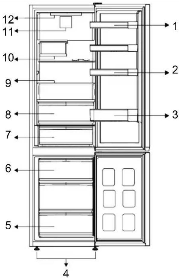 GRUNDIG GKPN 66830 LXP - Votre réfrigérateur - 1
