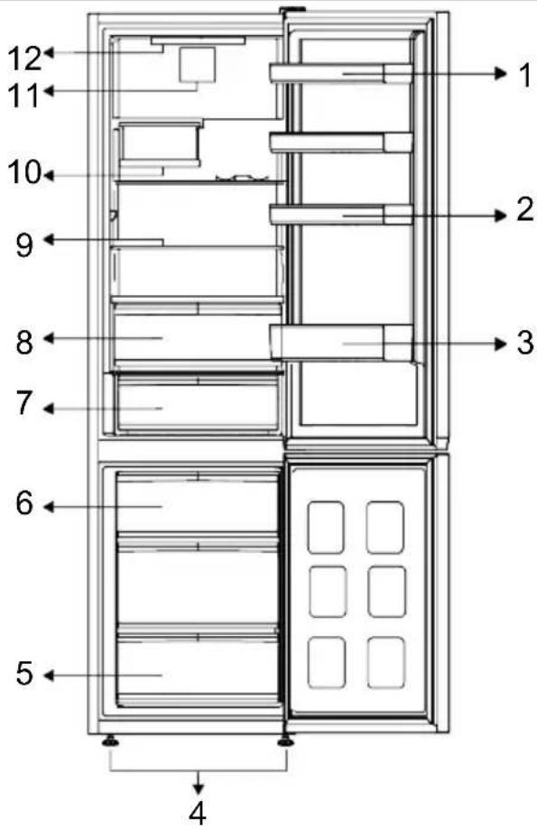 GRUNDIG GKPN 66830 LXP - Your Refrigerator - 1