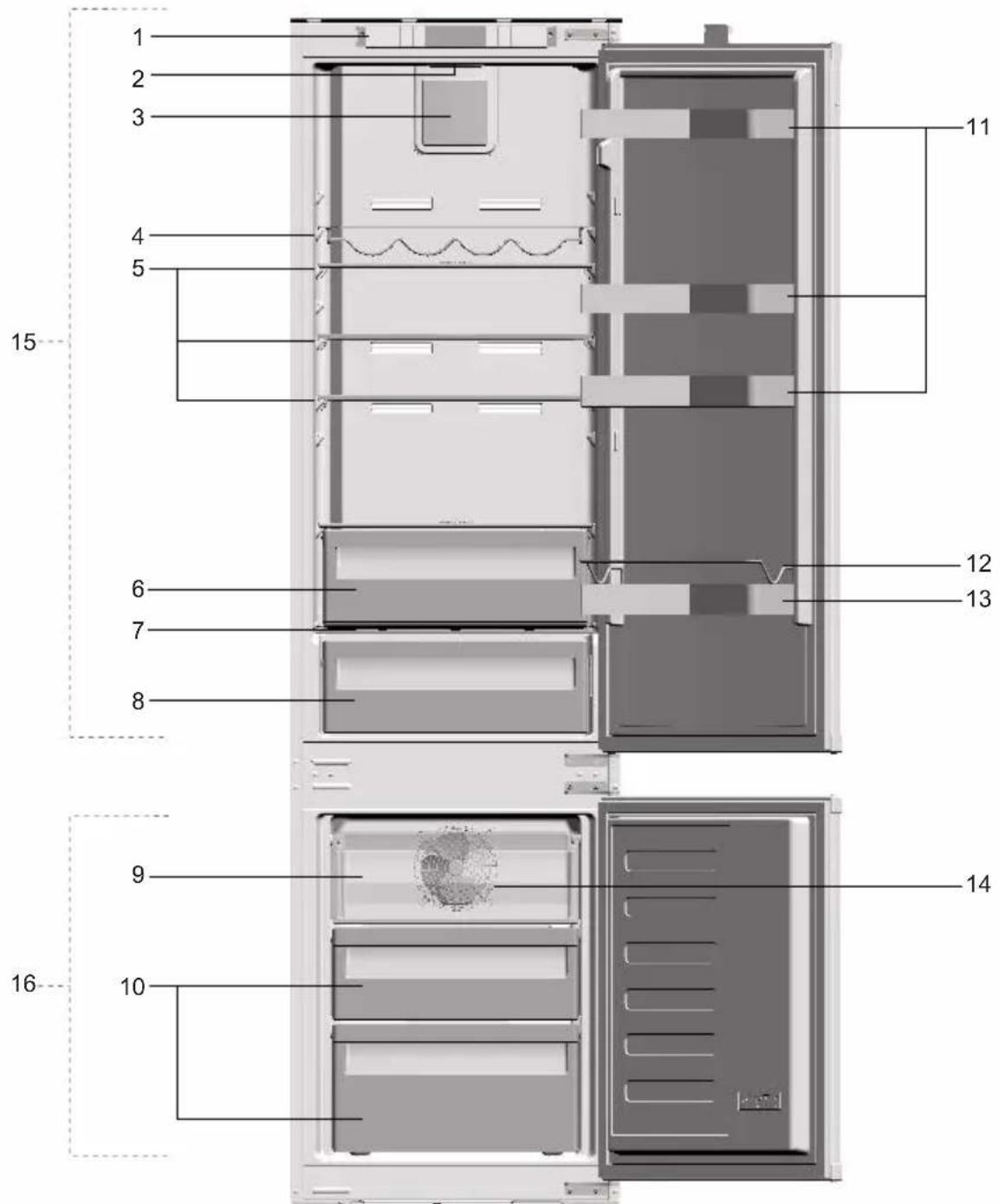 GRUNDIG GKNI25920 - Votre réfrigérateur - 1