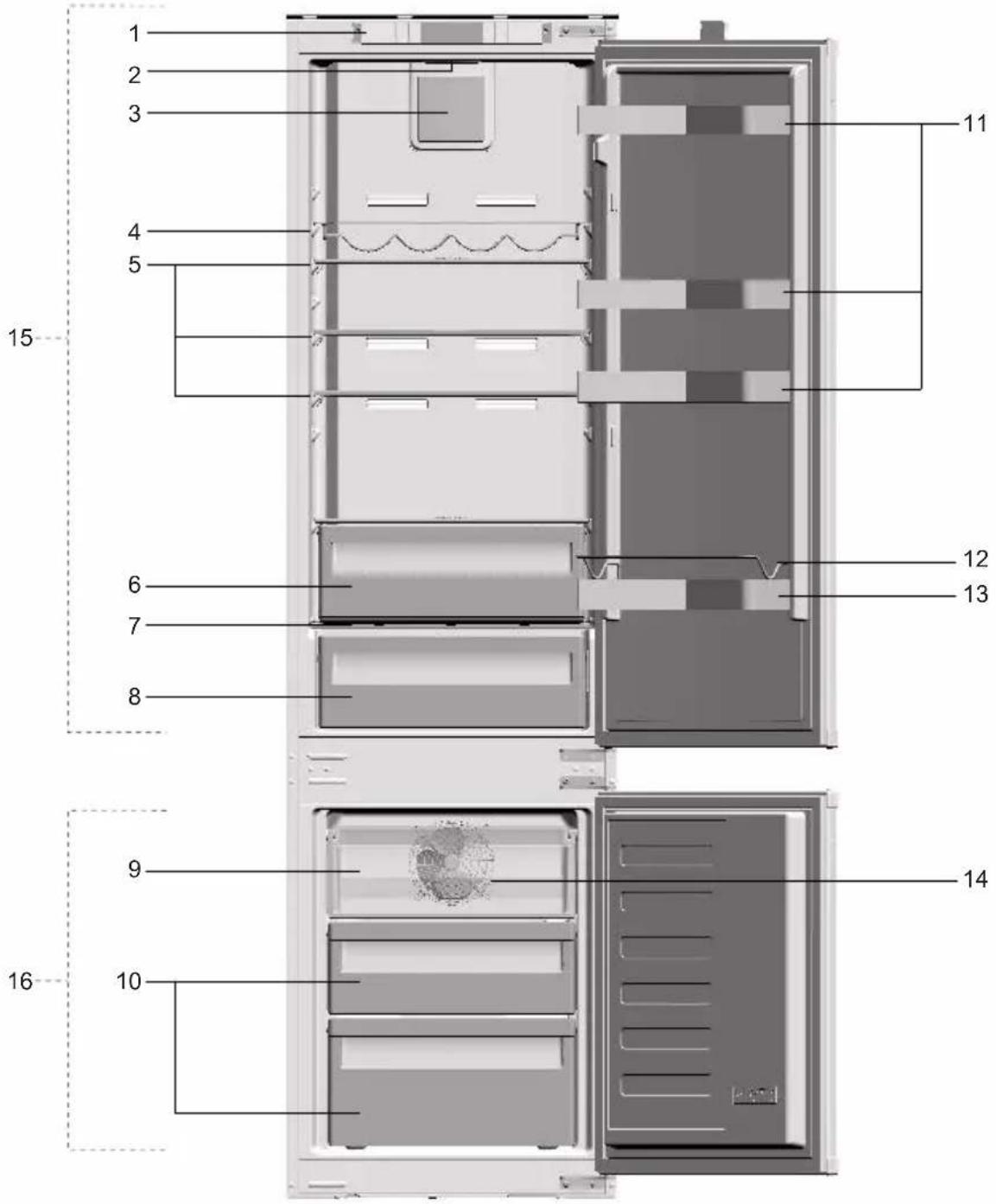 GRUNDIG GKNI25920 - Your refrigerator - 1