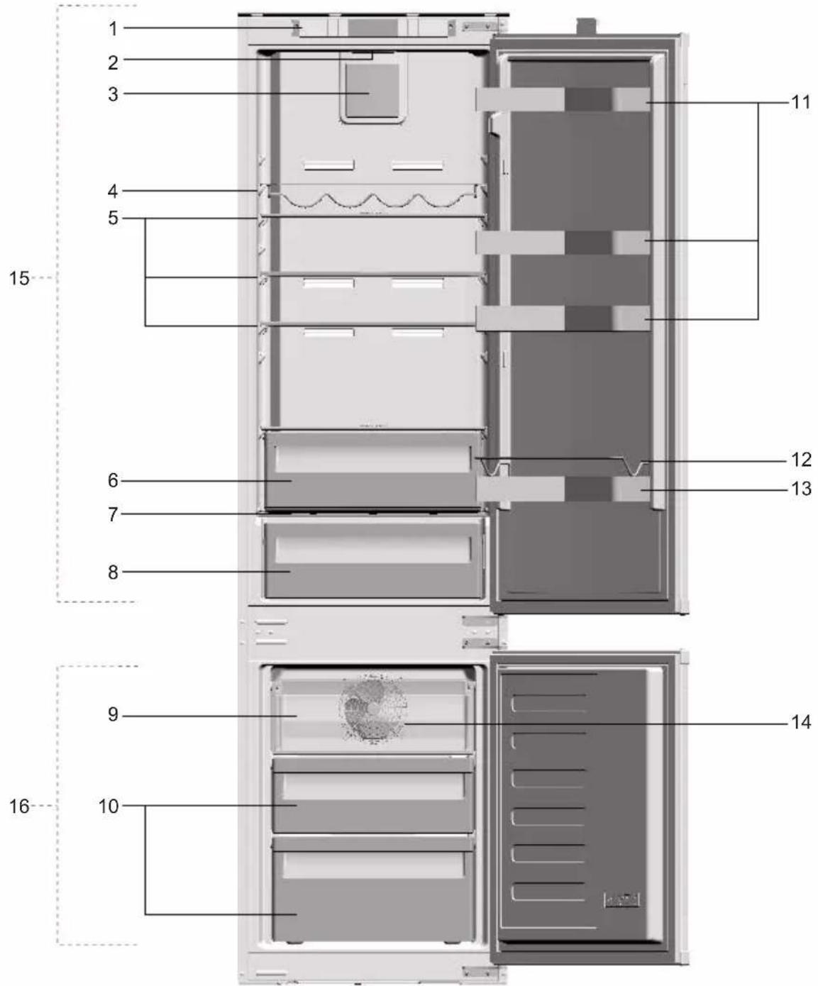 GRUNDIG GKNI25920 - Vaše chladnička - 1