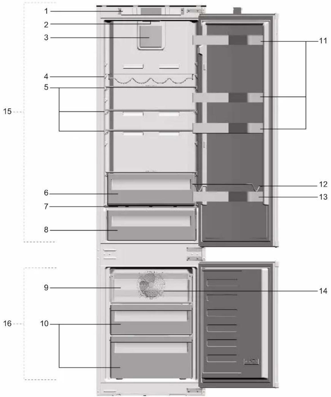 GRUNDIG GKNI25920 - Ihr Kühlschrank - 1