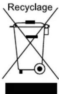 GRUNDIG GKNI25920 - Symboles et descriptions - 2