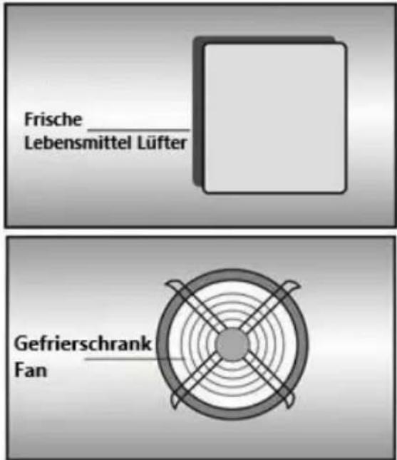 GRUNDIG GKNI25920 - Warnung! - 1