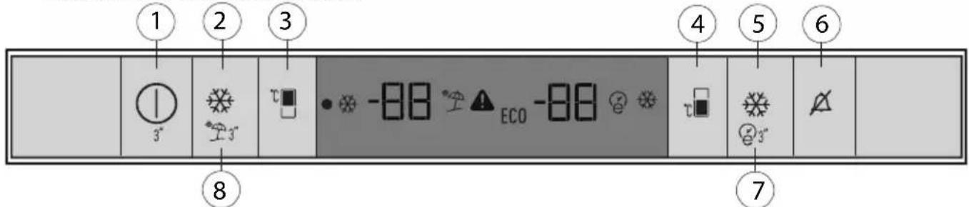 GRUNDIG GKNI25920 - Touches de Contrôle - 1