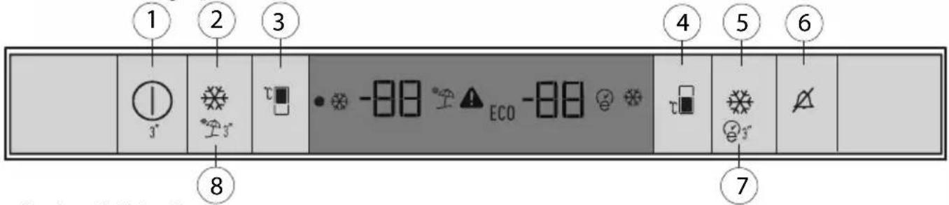 GRUNDIG GKNI25920 - Bedieningspaneel - 1