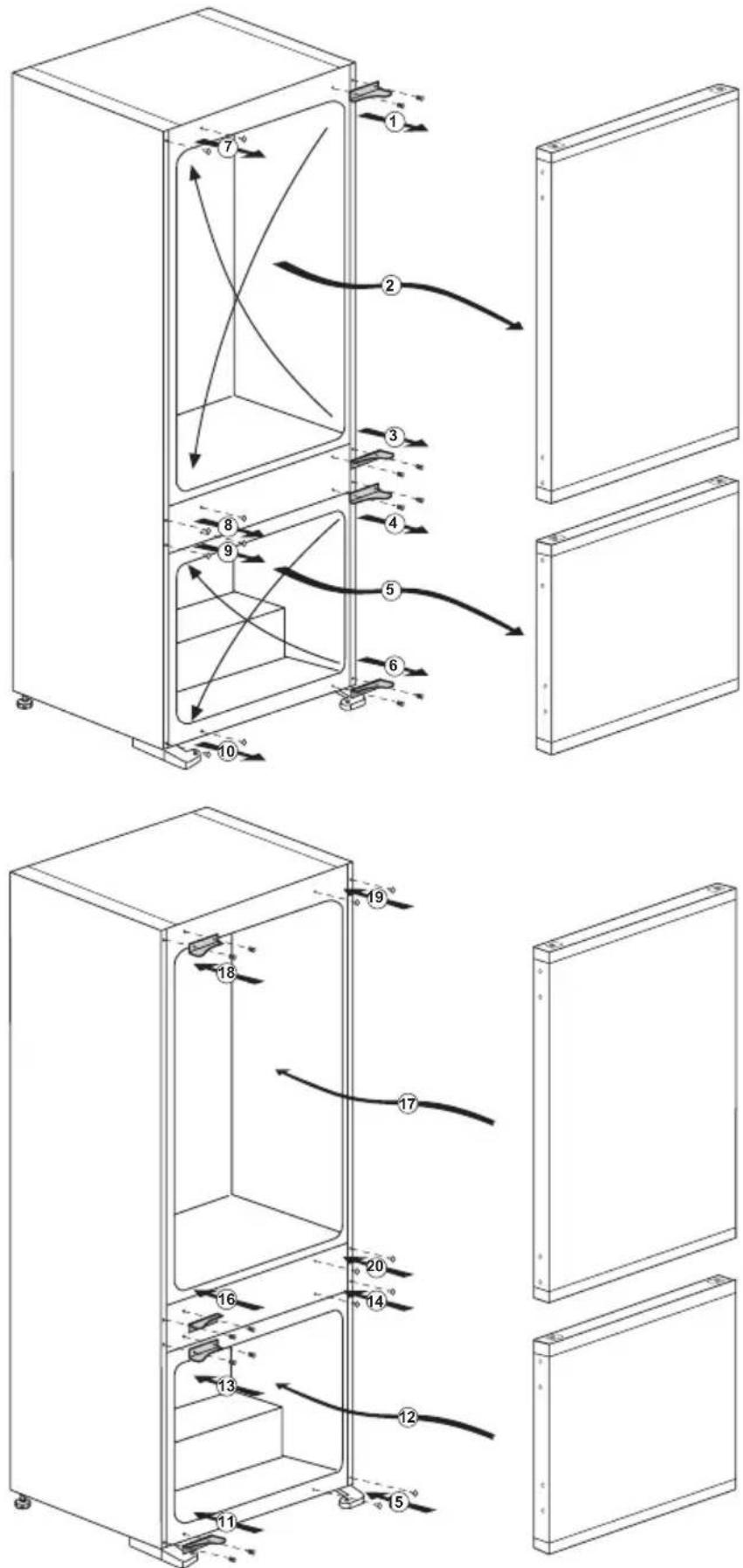 GRUNDIG GKNI25920 - Türanschlag umkehren - 1