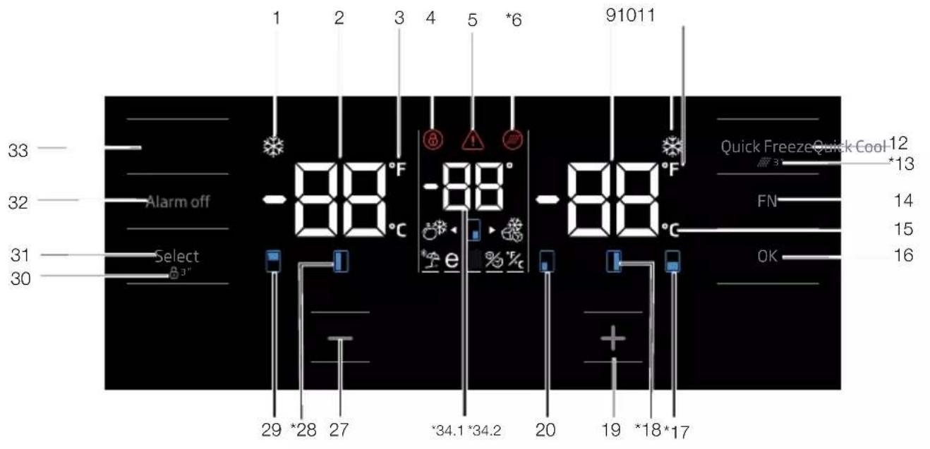 GRUNDIG GQN21355XN - Ecran en façade - 1