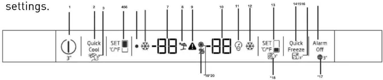 GRUNDIG GQN21355XN - Indicator panel - 1