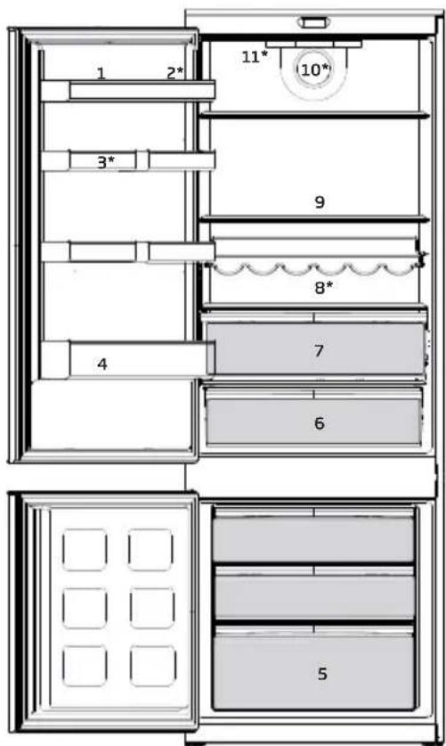 GRUNDIG GKMI26950N - Your Refrigerator - 2