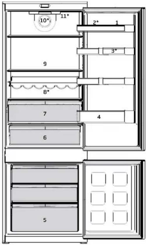 GRUNDIG GKMI26950N - Your Refrigerator - 1