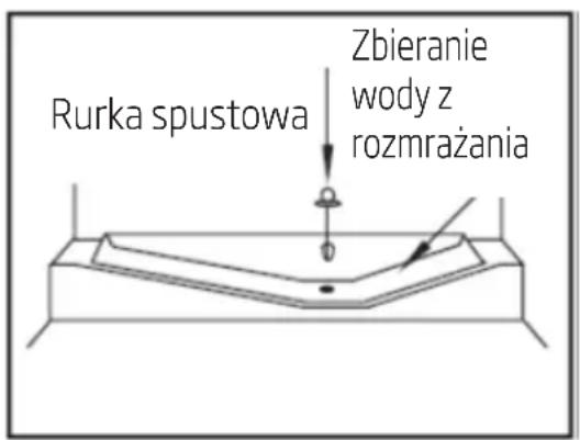 GRUNDIG GKMI26950N - A) Komora chłodzenia - 1