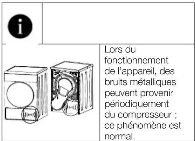 GRUNDIG GT5P6923M0 - Avertissement concernant le bruit - 1