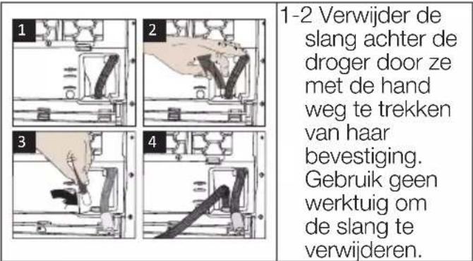 GRUNDIG GT5P6923M0 - De waterafvoeropening aansluiten - 1