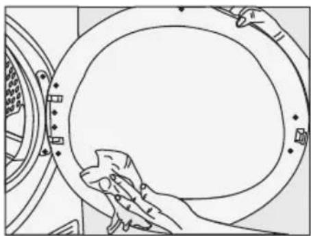 GRUNDIG GT5P6923M0 - Filtres à fibres (filtres internes et externes) / Nettoyage de la surface intérieure de la porte de chargement - 6