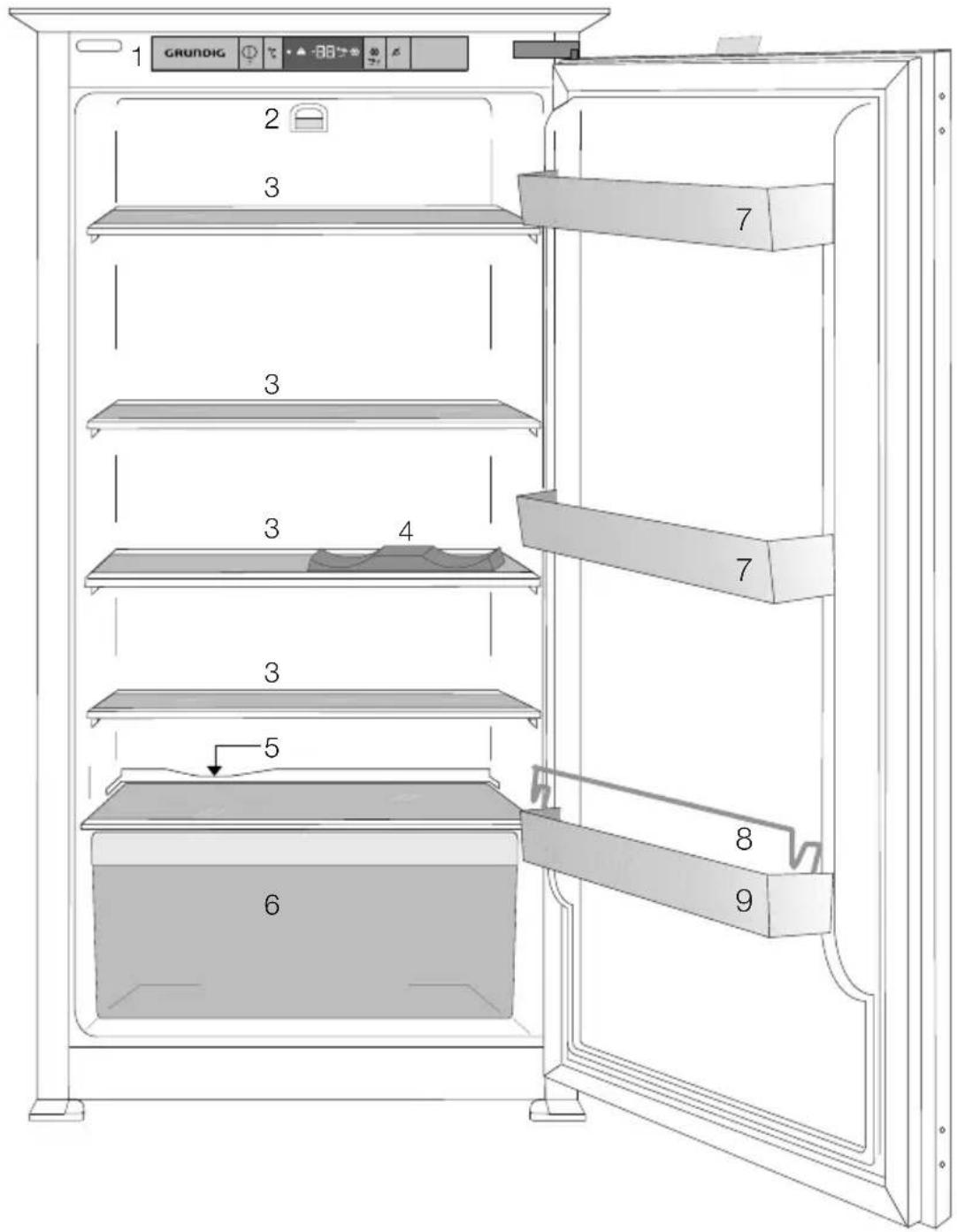 GRUNDIG GSMI1030N - Ihr Kühlschrank - 1