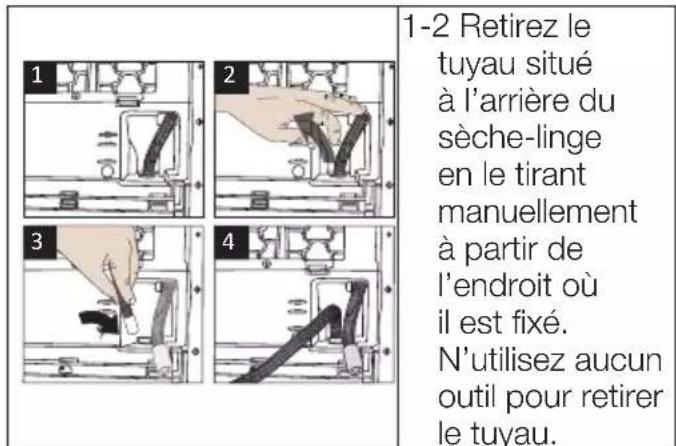 GRUNDIG GT5P6924W0 - Raccordement du tuyau d'évacuation d'eau - 1