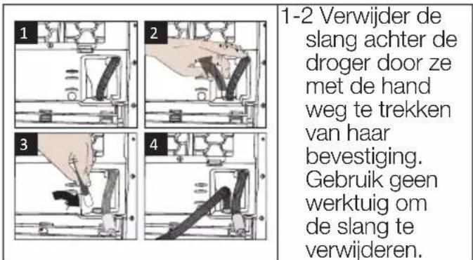 GRUNDIG GT5P6823W0 - De waterafvoeropening aansluiten - 1