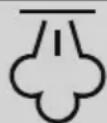 GRUNDIG SIS 6170 - Bedeutung der Symbole - 4