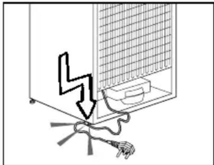 GRUNDIG GKMI25710 - General safety - 1