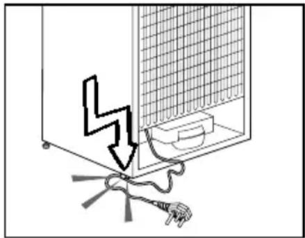 GRUNDIG GKMI25710 - Sicurezza generale - 1