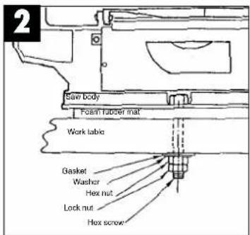 Herkules DS 405/1 E - Mounting the saw on a workbench Fig. 2 - 1