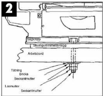 Herkules DS 405/1 E - Montera sagen pa en arbetsbank (Fig. 2) - 1