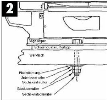 Herkules DS 405/1 E - Allgemein - 3