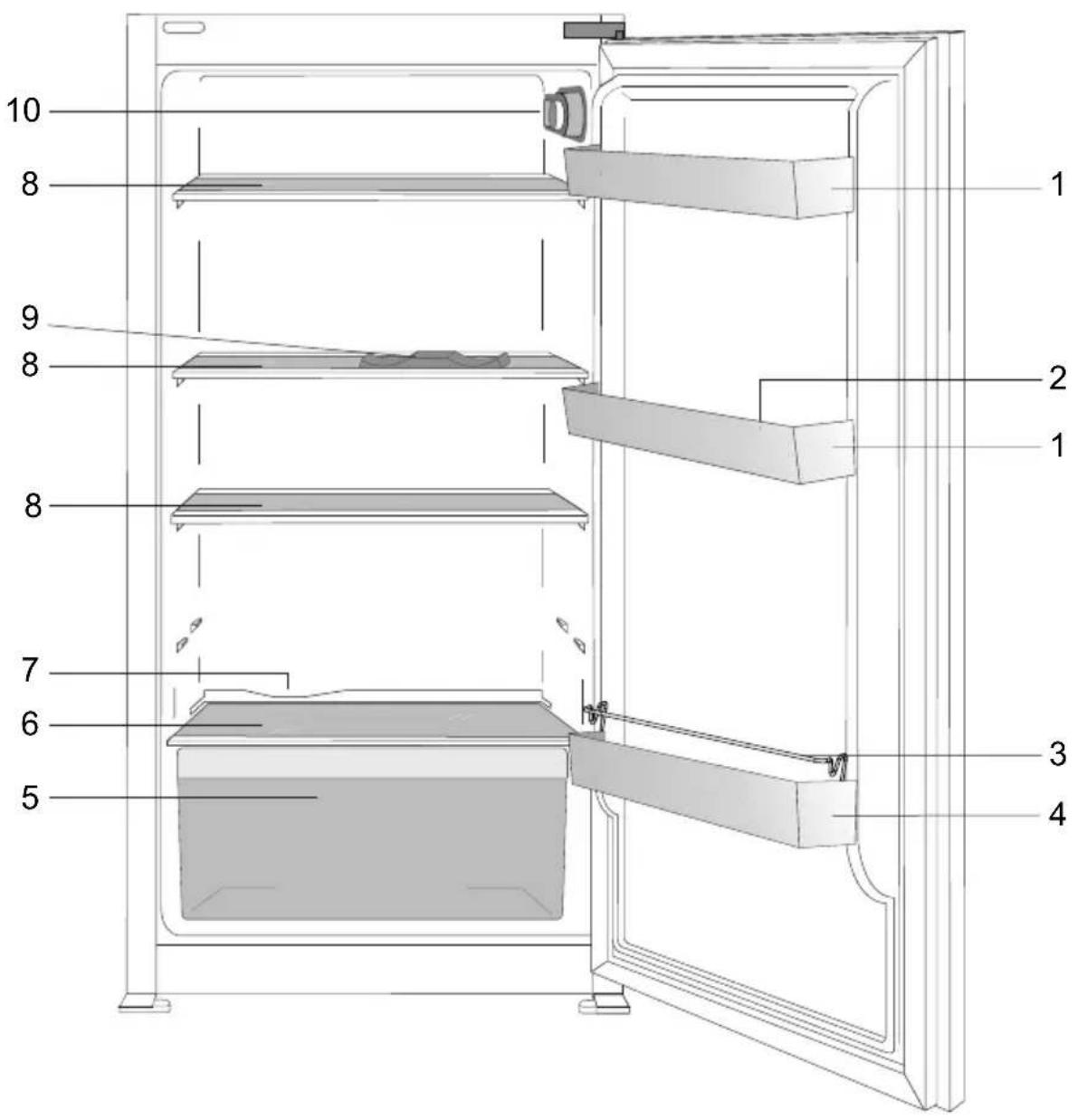 GRUNDIG GSMI20230N - Ihr Kühlschrank - 1