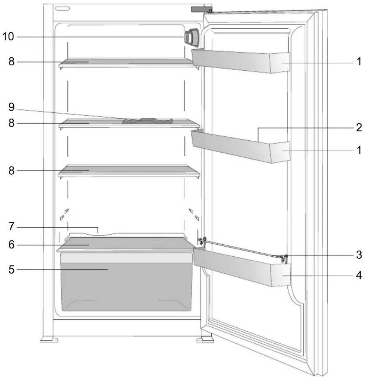 GRUNDIG GSMI20230N - Your refrigerator - 1