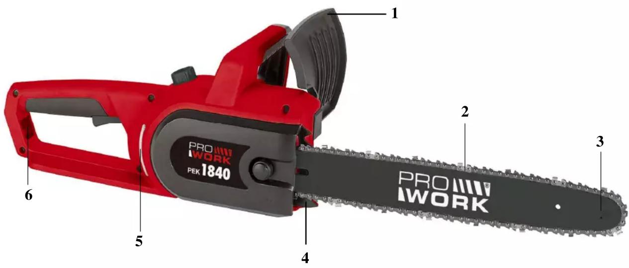 Prowork PEK 1840 - Technical data: - 1